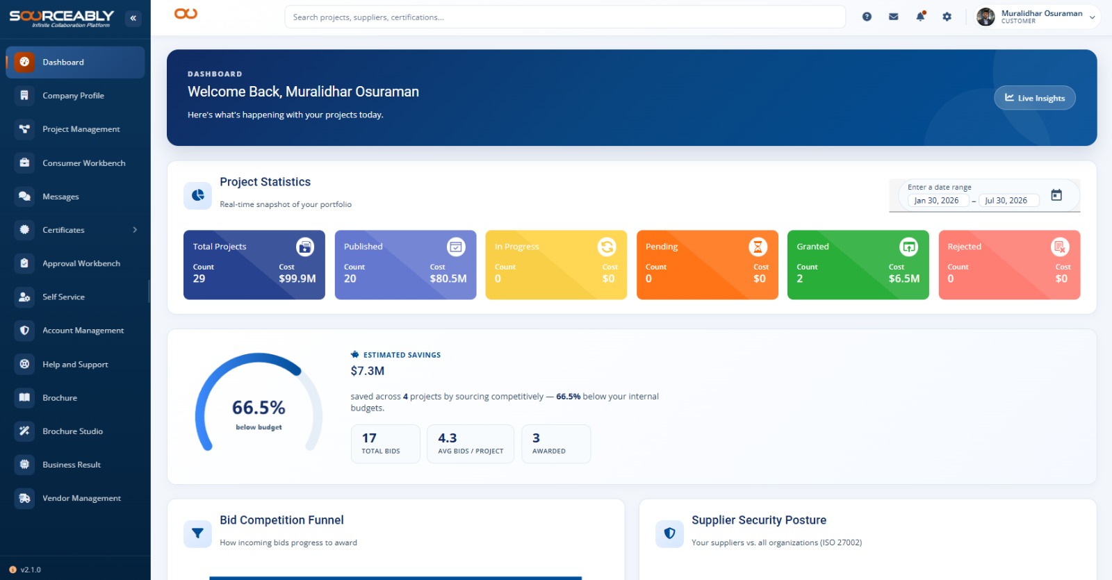 Marketplace dashboard preview